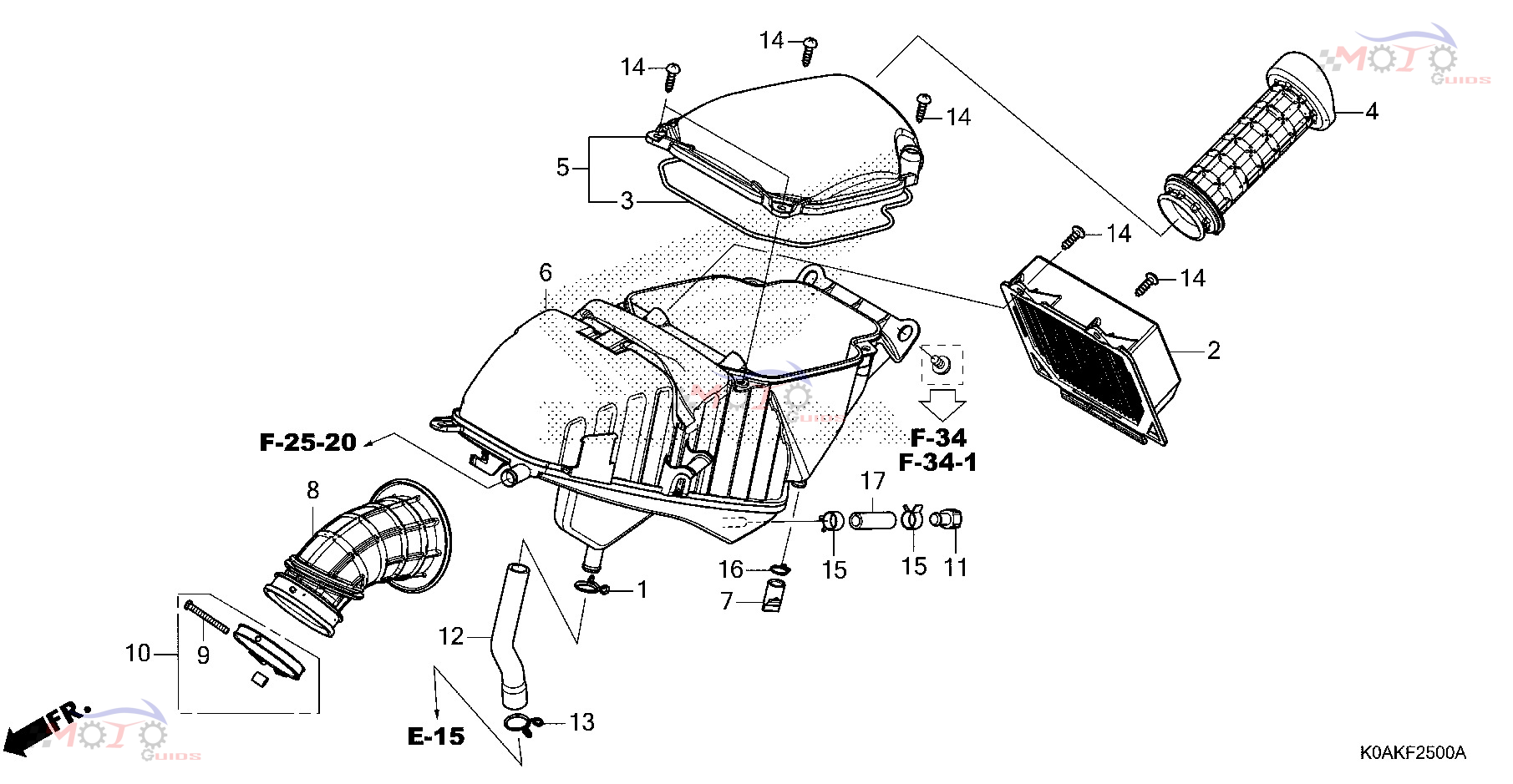 Frame Diagram